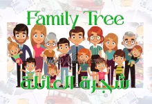 أفراد العائلة شجرة العائلة Family Tree [القاموس الناطق المصور]