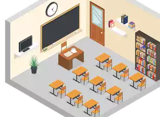 قاعة الدراسة Classroom