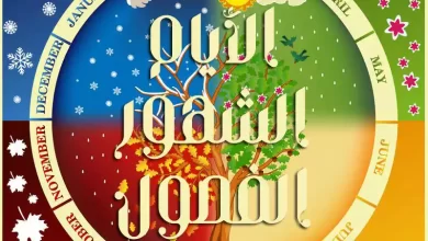 الأيام / الشهور / الفصول بالإنجليزية days months seasons of the year