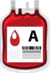 Blood Type فصيلة الدم